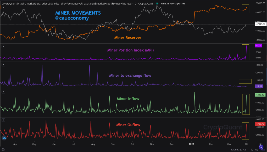 Mi az a trading bot? – Útmutató kezdőknek