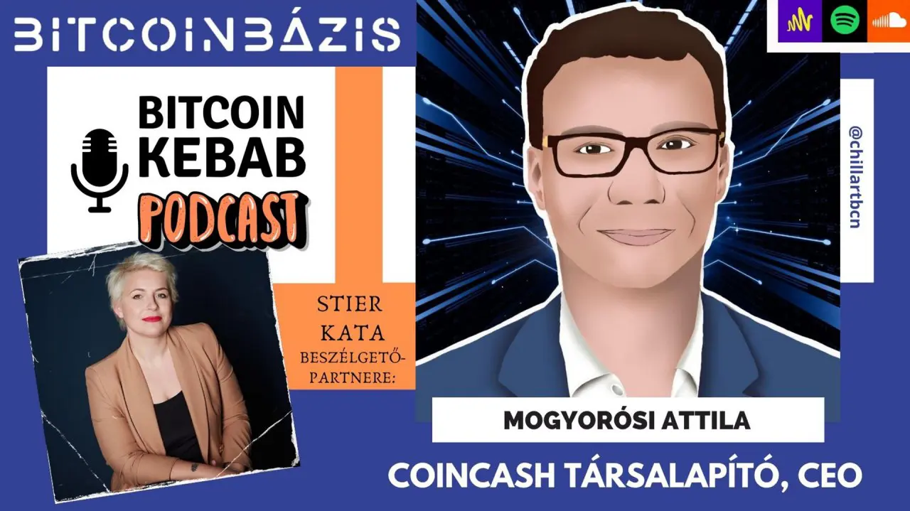 Bitcoin kebab Mogyorósi Attilával