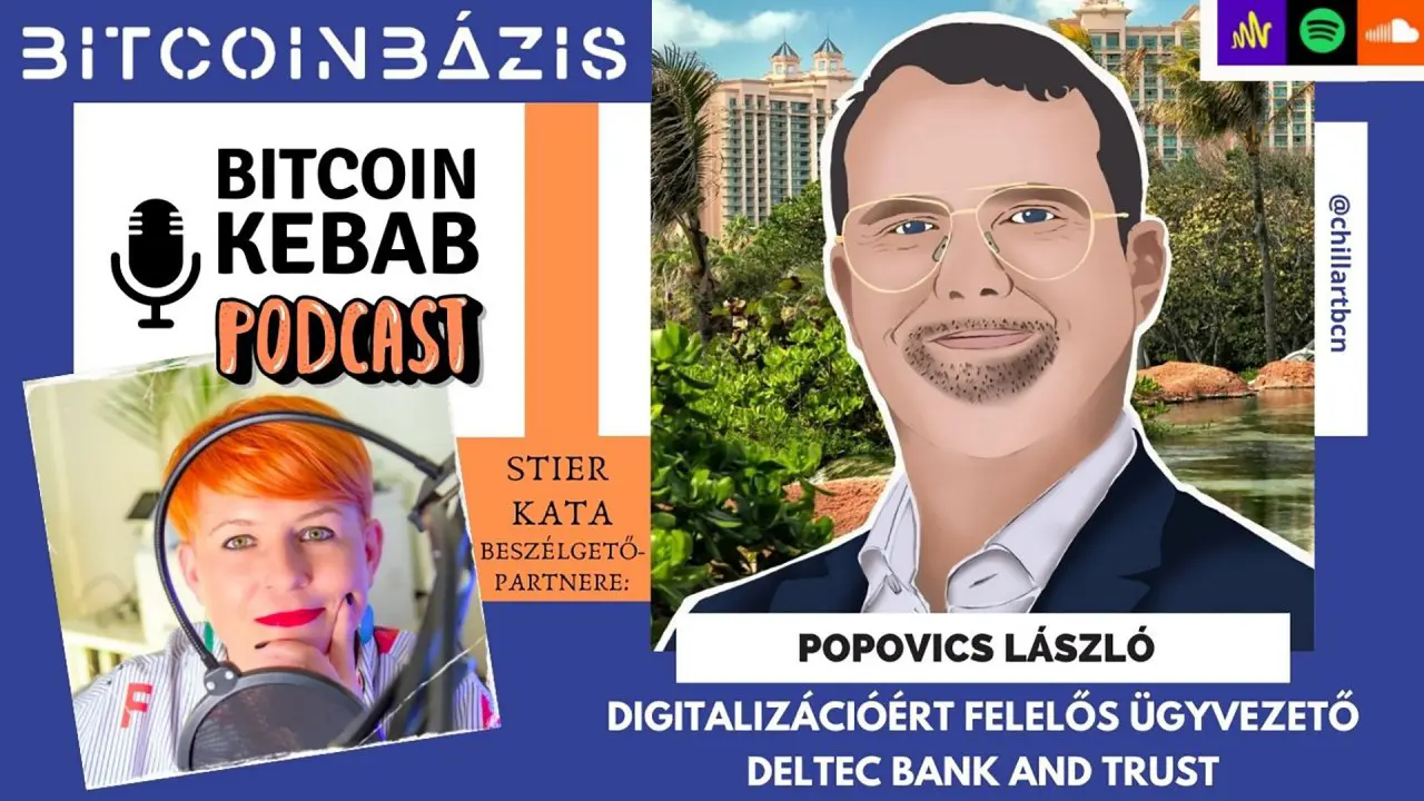 bitcoin kebab popovics lászló