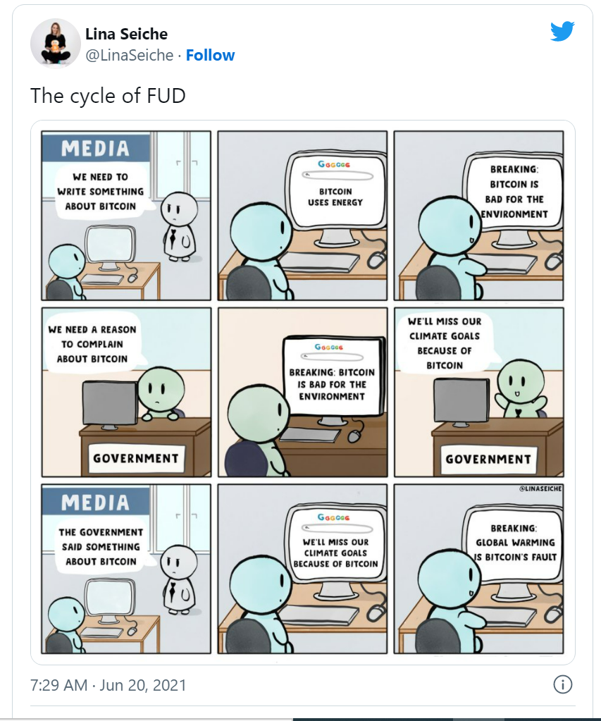 A 2009 és 2022 közötti Bitcoin medvepiacok rövid története