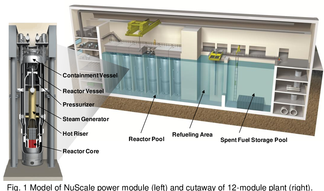 A kis teljesítményű atomreaktorok jelenthetik az energiaellátás jövőjét