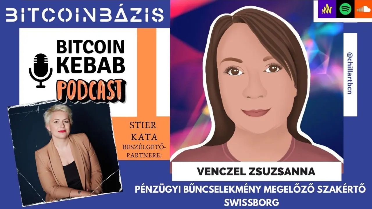 Bitcoin Kebab pénzügyi