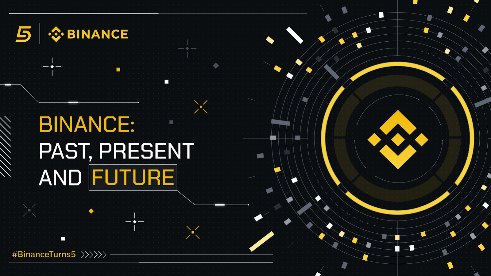 Binance tény