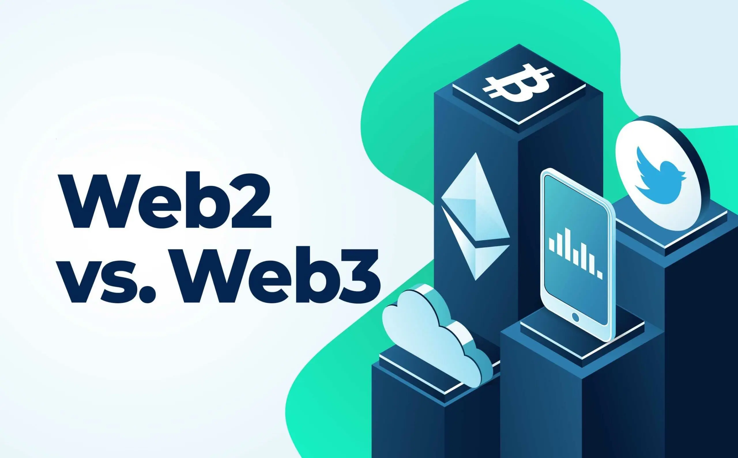 blokklánc technológia Web2 Web3