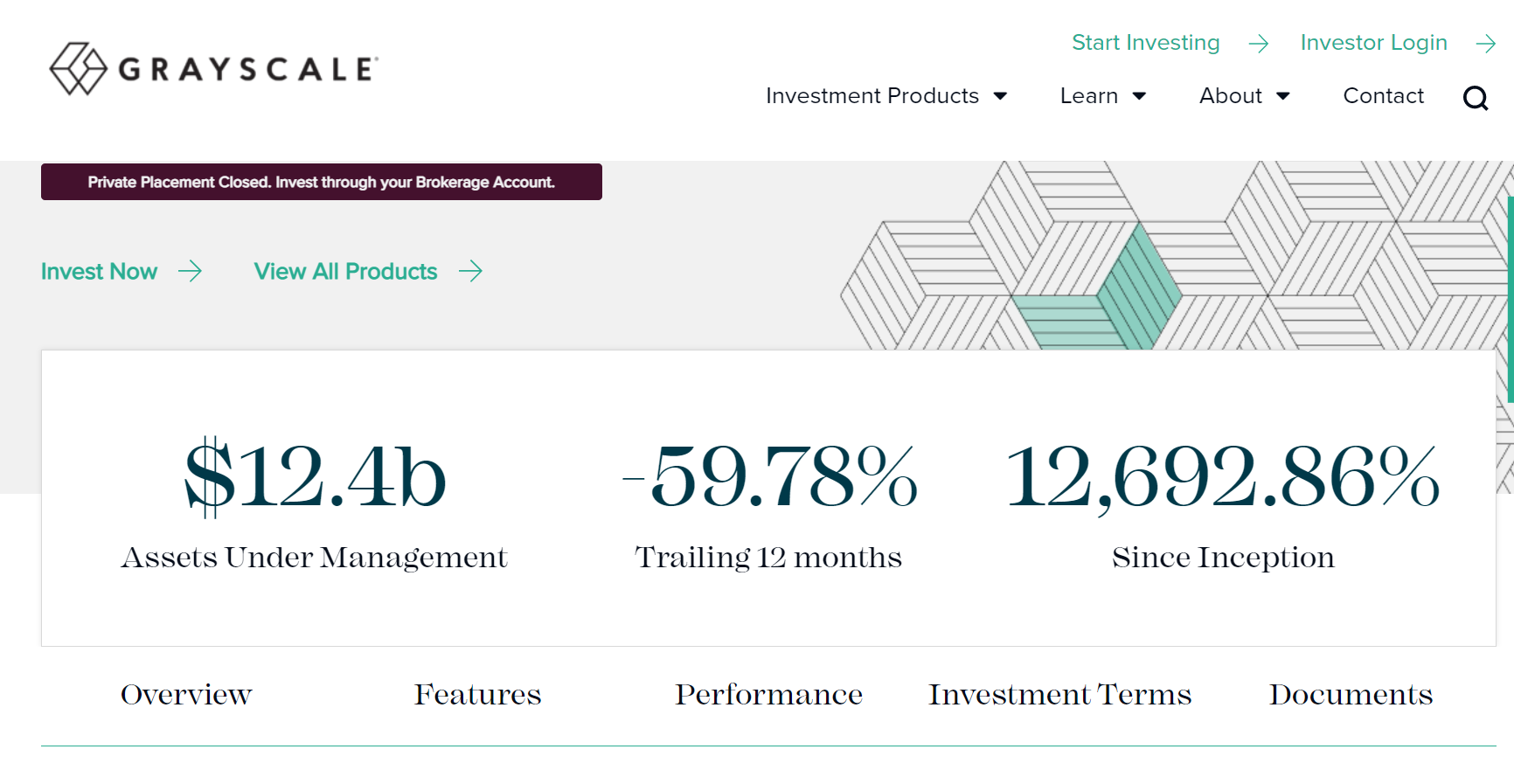 Grayscale Bitcoin Trust