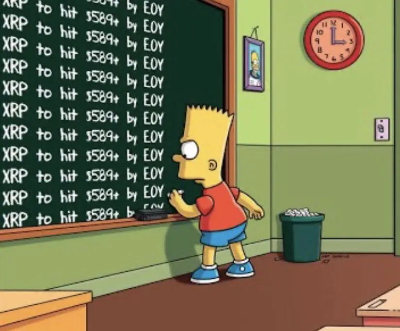 Simpsons XRP