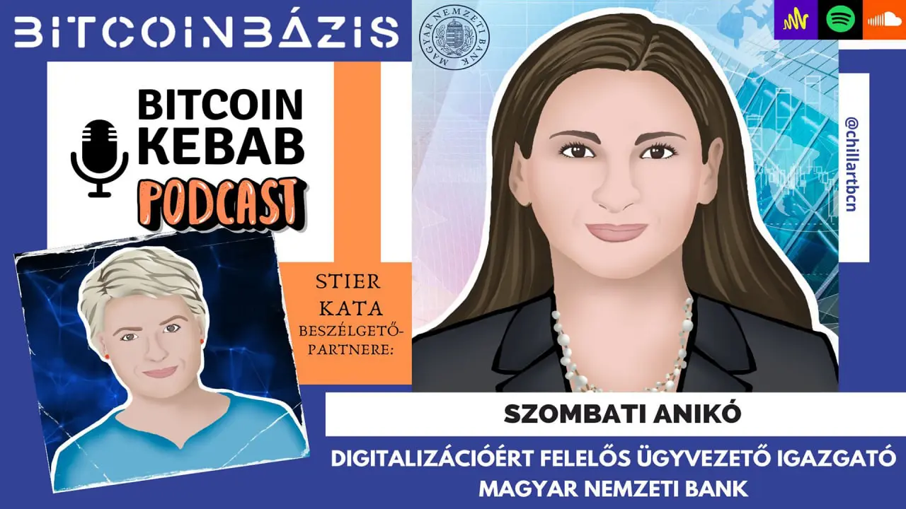 Bitcoin Kebab digitális forint