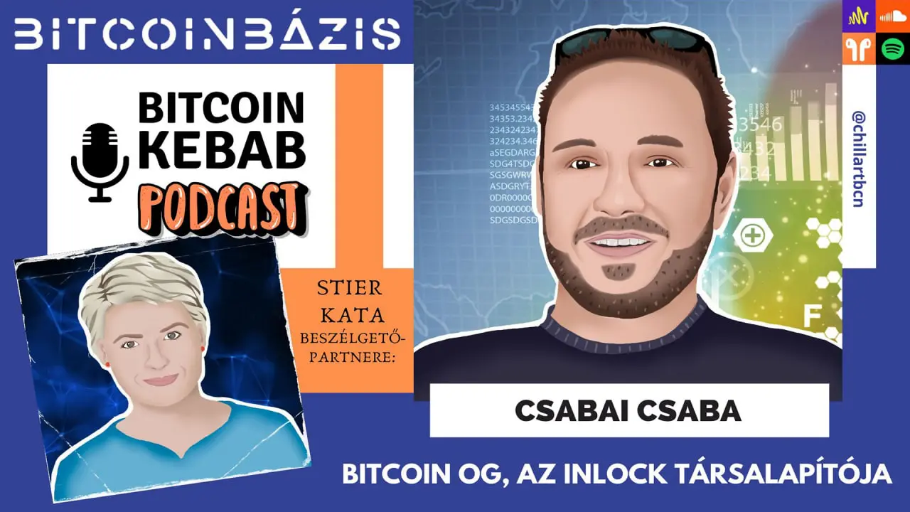 bitcoin kebab 50.