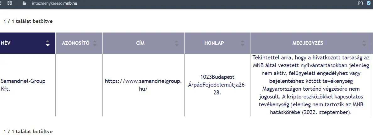 A Samandriel-Group az MNB-honlapon.
