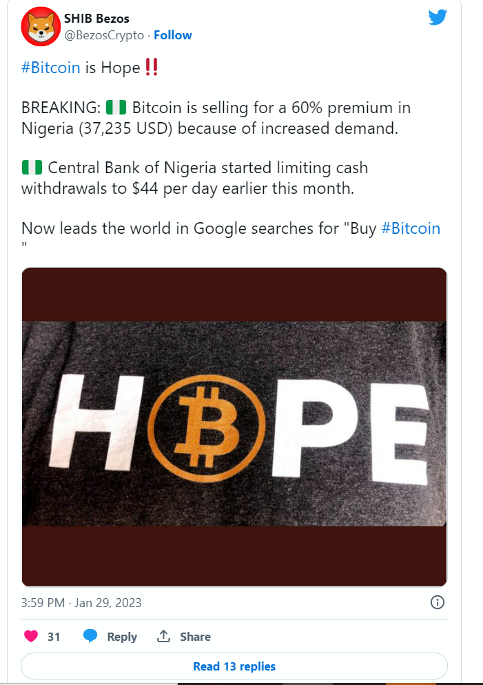 Nigéria Bitcoin felár