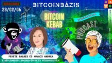 2023 Bitcoin Kebab