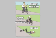 gas díjak