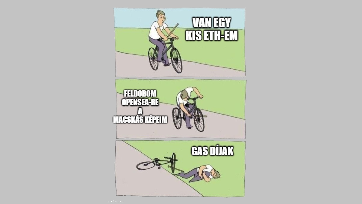 gas díjak