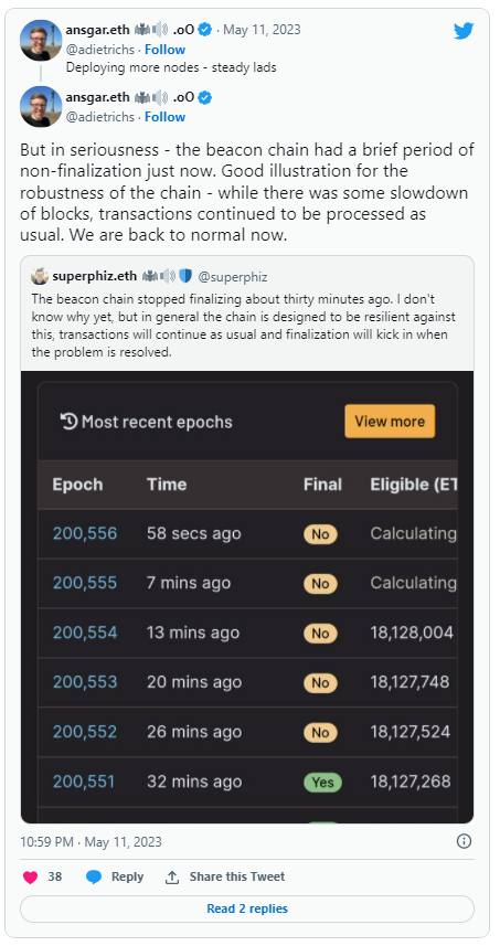 Ethereum kiesés