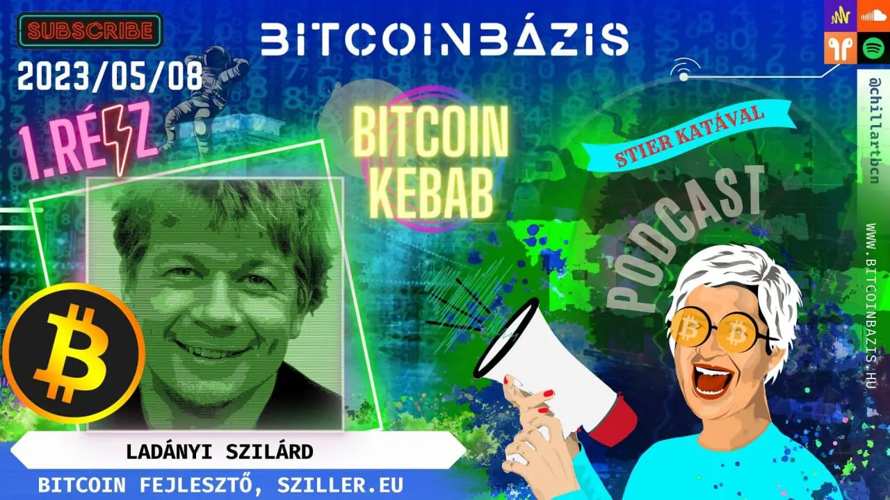 bizánci hibatűrés - Tudod, hogy én tudom, hogy Te tudod…?