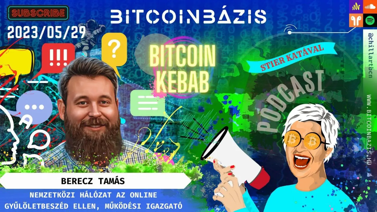 gyűlöletbeszéd bitcoin kebab