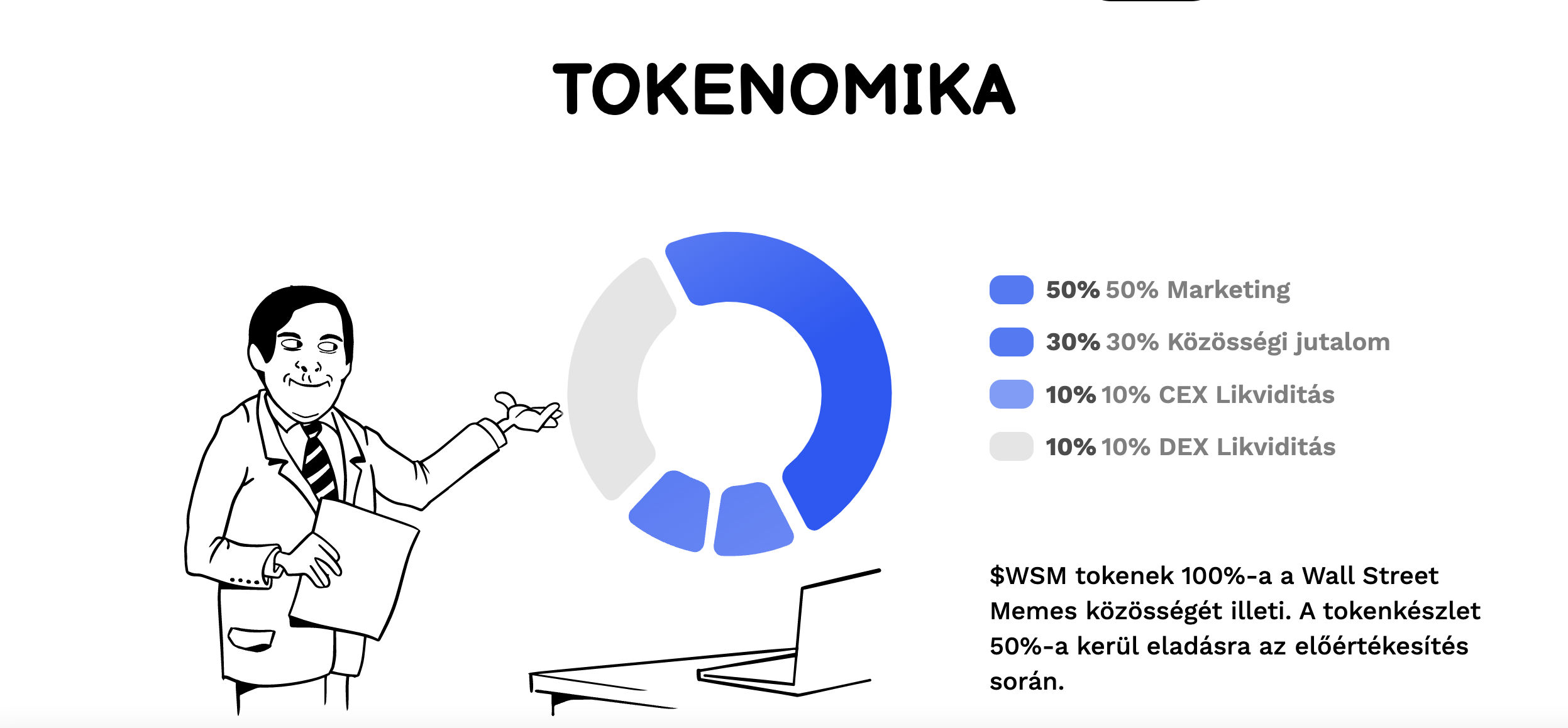 wall street memes tokenomika frissitett