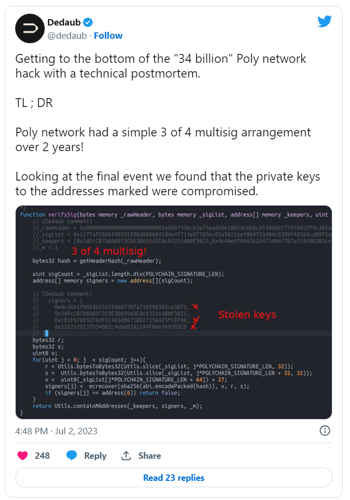 Poly Network hackertámadás