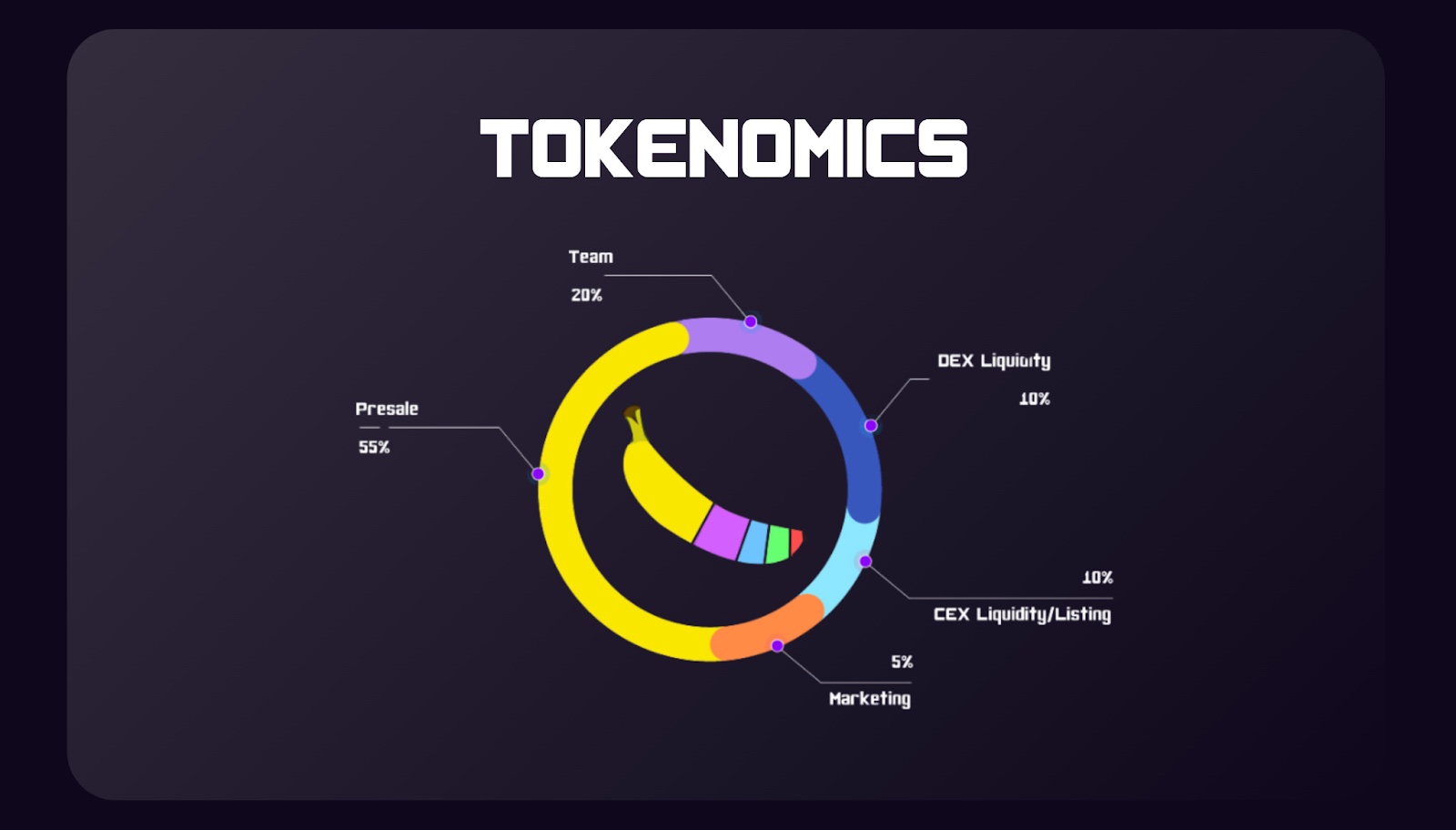 rzzmnky-tokenomics