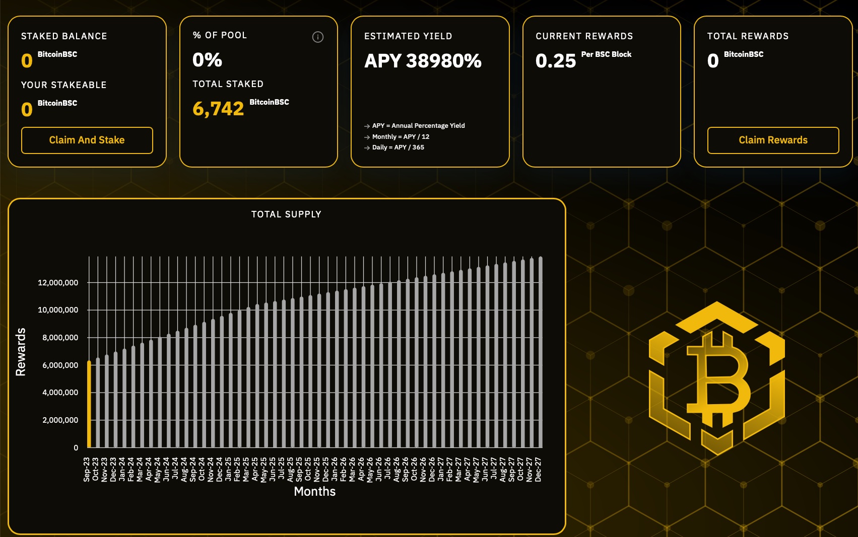 Bitcoin BSC stakelés