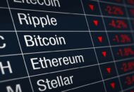 A bitcoin lendülete lassulni fog, mely piacok kerülnek reflektorfénybe?