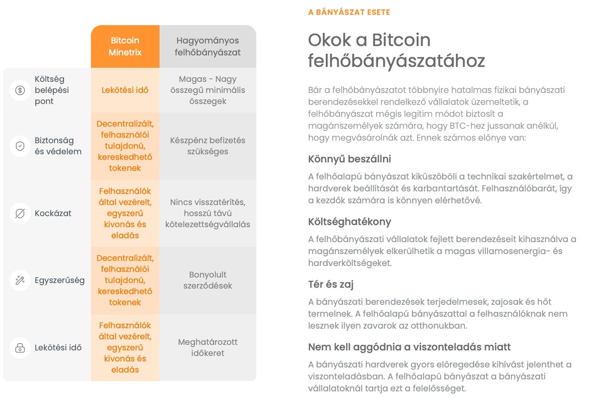 bitcoin-minetrix-reasons-why