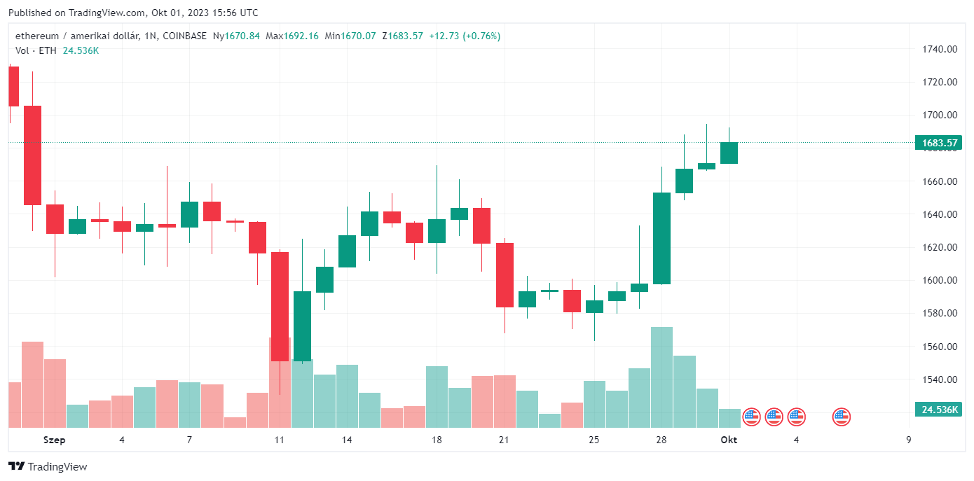 ethereum