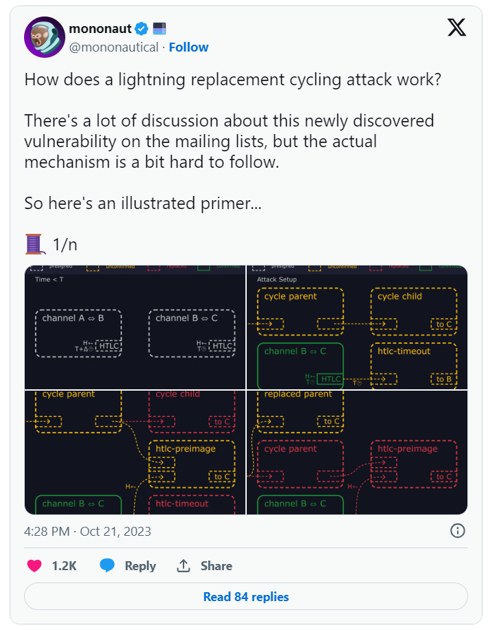Lightning hiba
