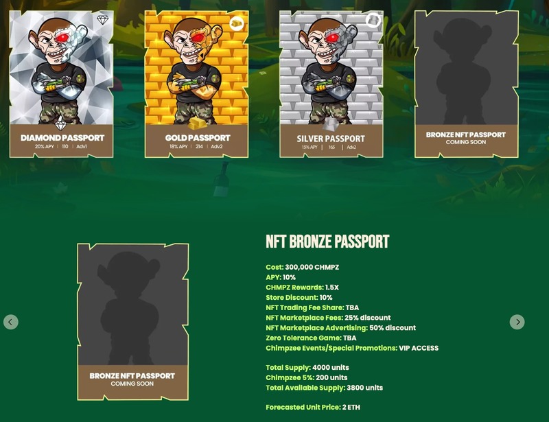 chimpzee-nft-passport-reward