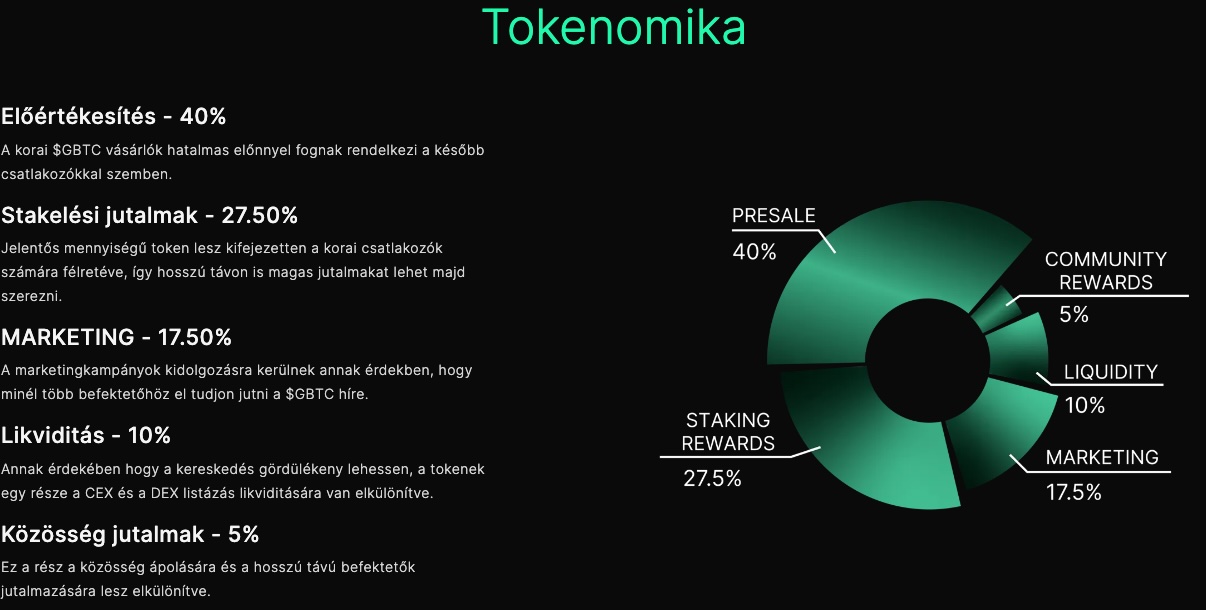 green-bitcoin-tokenomika