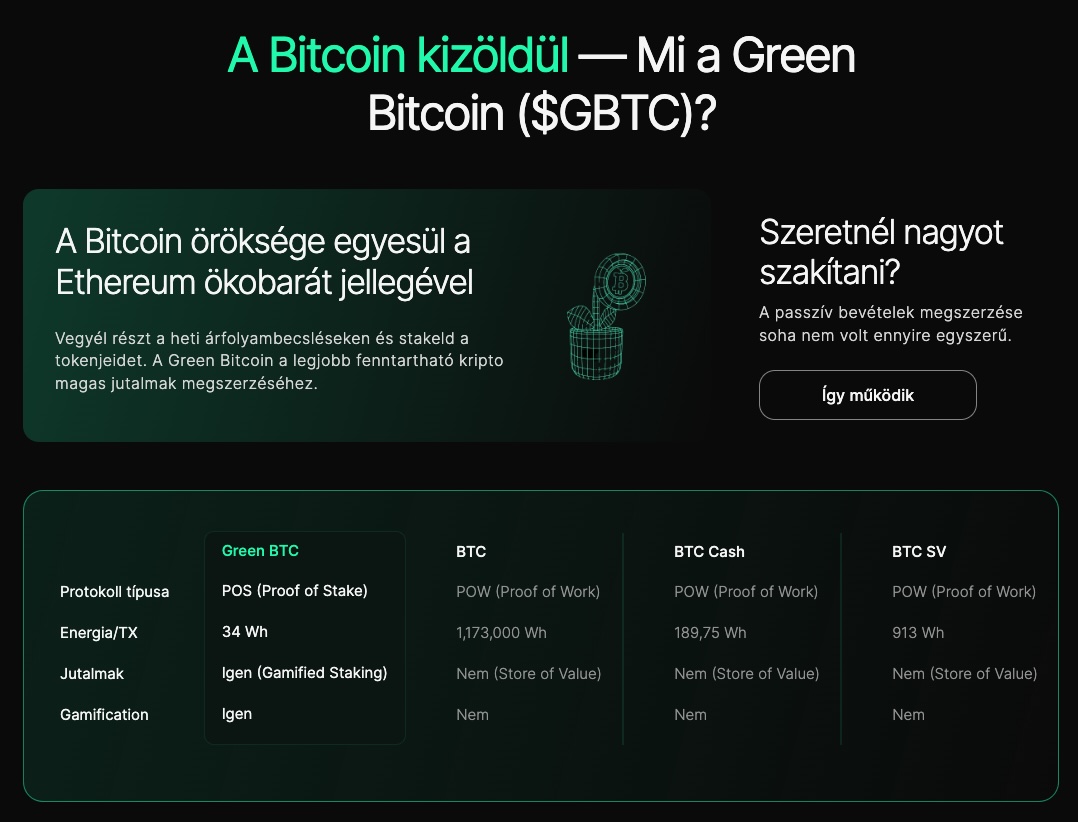green-bitcoin-wh-hu