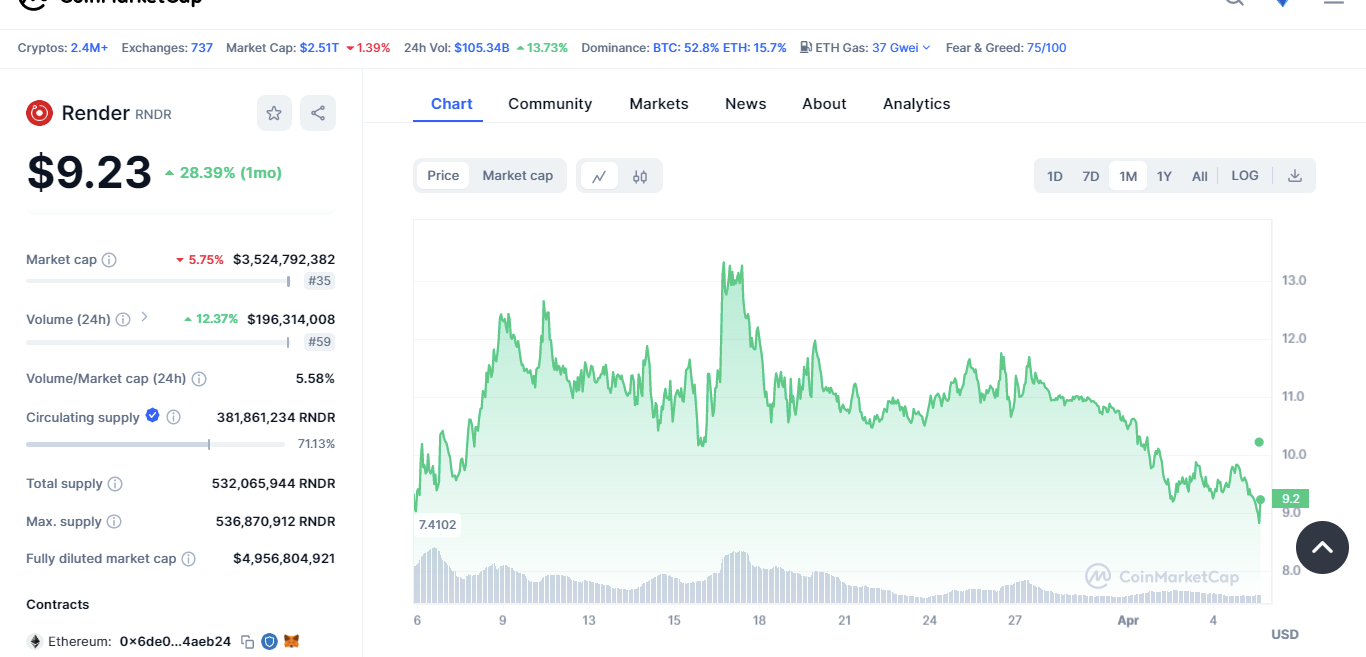 coinmarketcap render