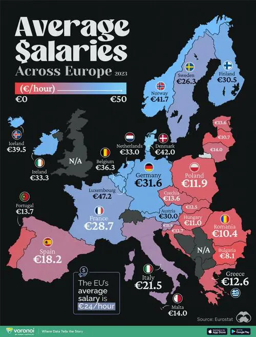Európai fizetések órabére országonként
