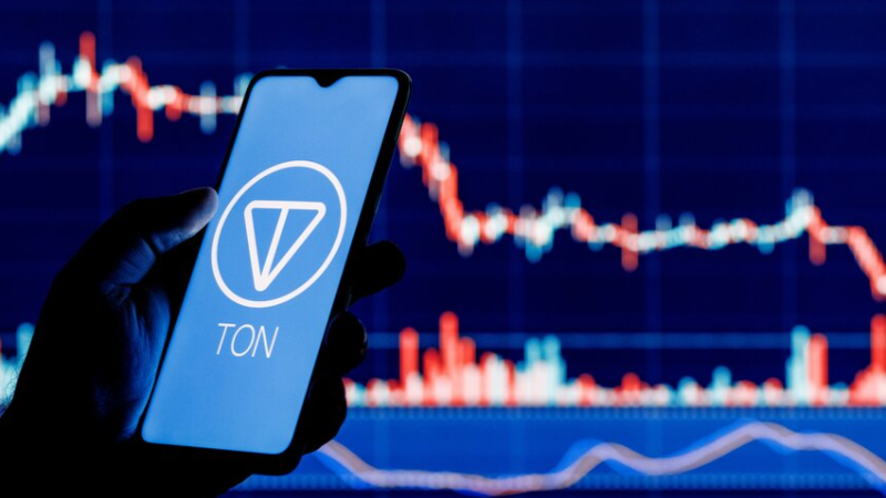 toncoin árfolyam