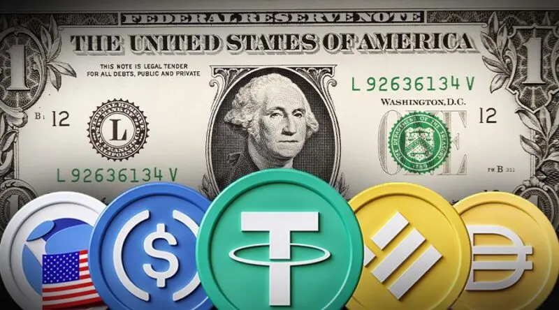 stabilcoin tranzakciók