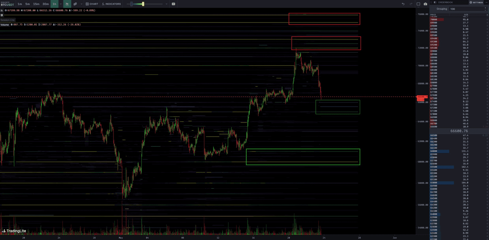bitcoin árfolyam esés előtt