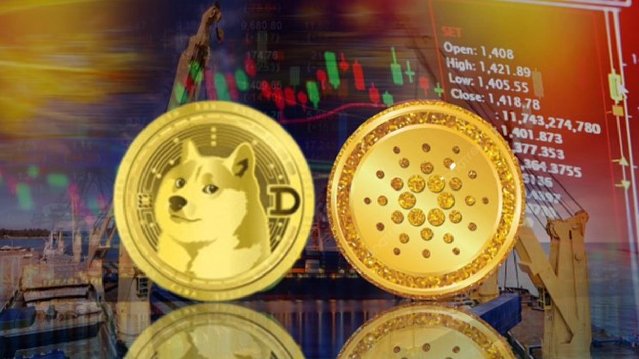 RCO Finance