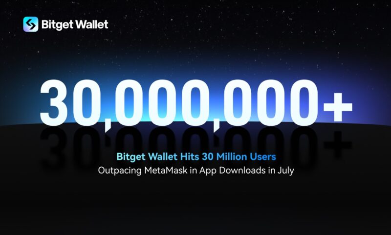 Bitget Wallet