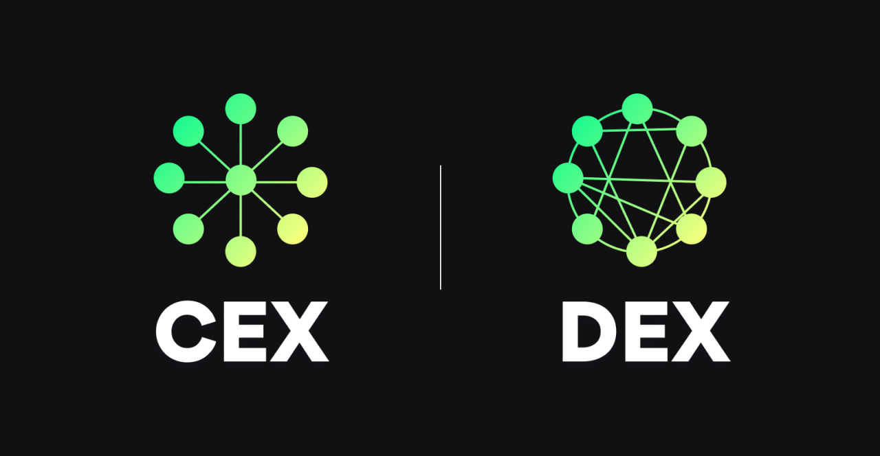 CEX vs DEX