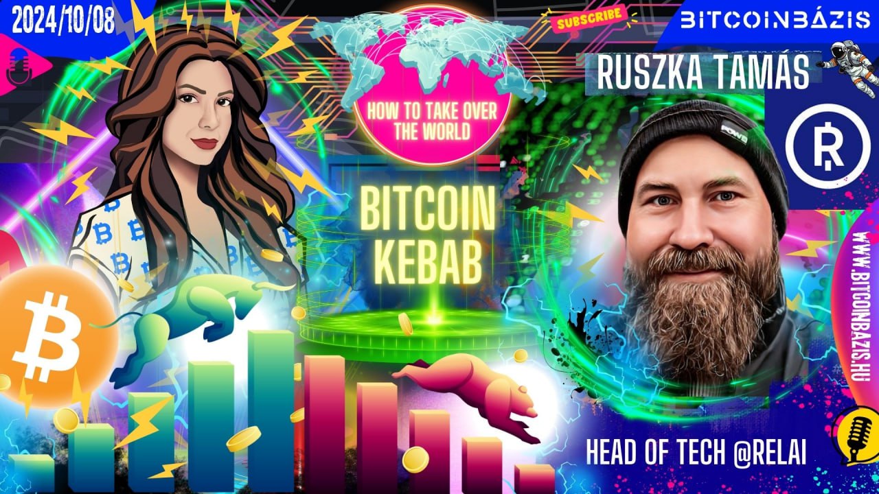 bitcoin jövőjét