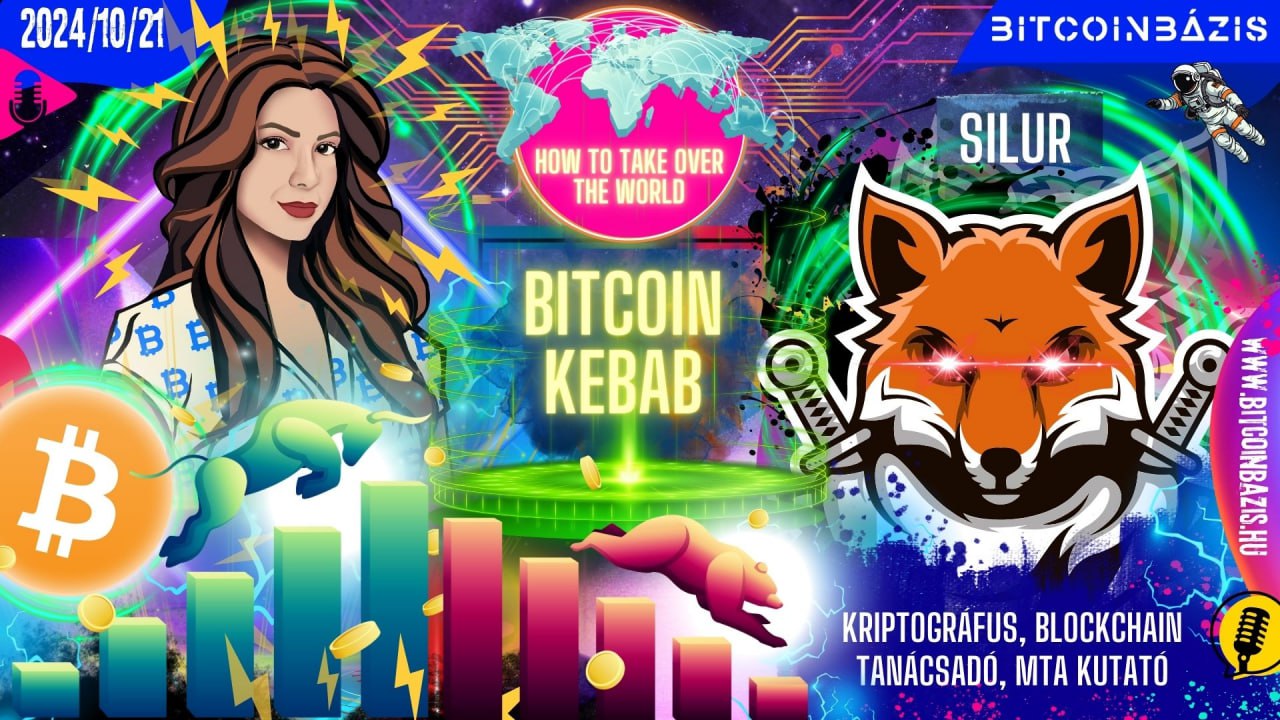 Silur bitcoin kebab