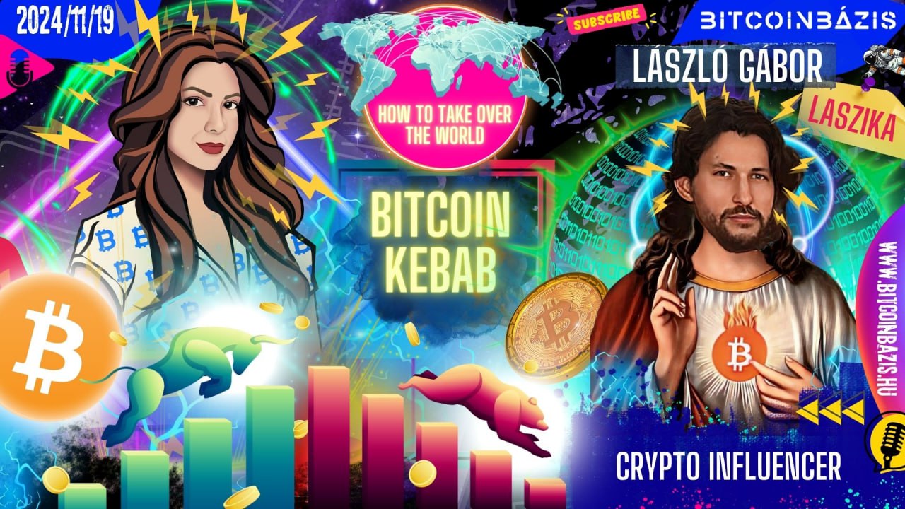 bitcoin titkai