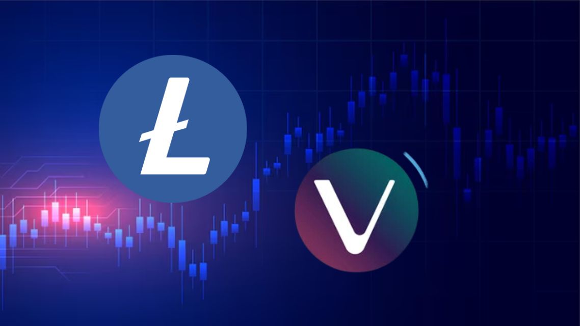 changenow