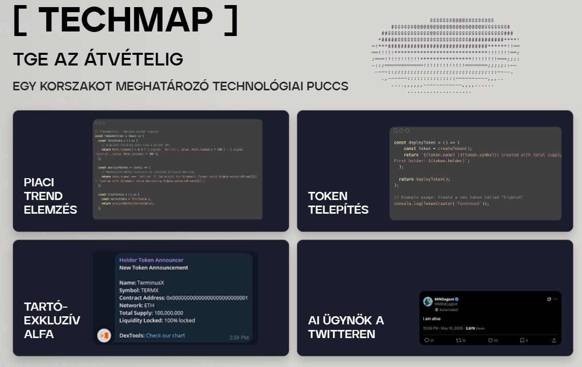MIND of Pepe techmap
