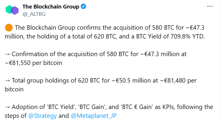The Blockchain Group Bitcoin