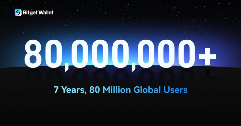 A Bitget Wallet túllépte a 80 millió felhasználót az önálló eszközkezelés iránti növekvő keresletnek köszönhetően A Bitget Wallet túllépte a 80 millió felhasználót az önálló eszközkezelés iránti növekvő keresletnek köszönhetően