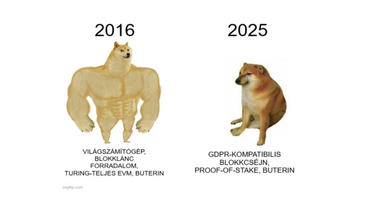 Blokklánc a GDPR árnyékában – így próbálja az Ethereum elkerülni a jogi csapdákat