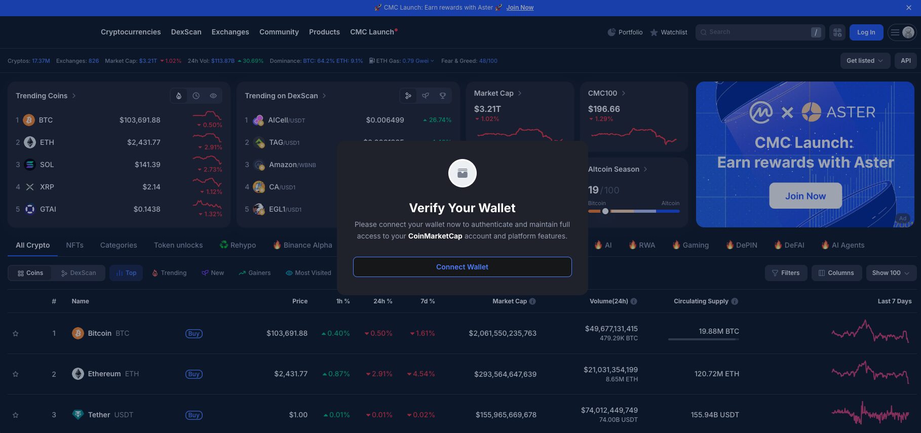 A CoinMarketCap weboldal képernyőképe, középen egy veszélyes, hamis 'Verify Your Wallet' felugró ablakkal, amely pénztárca csatlakoztatására buzdítja a felhasználót.