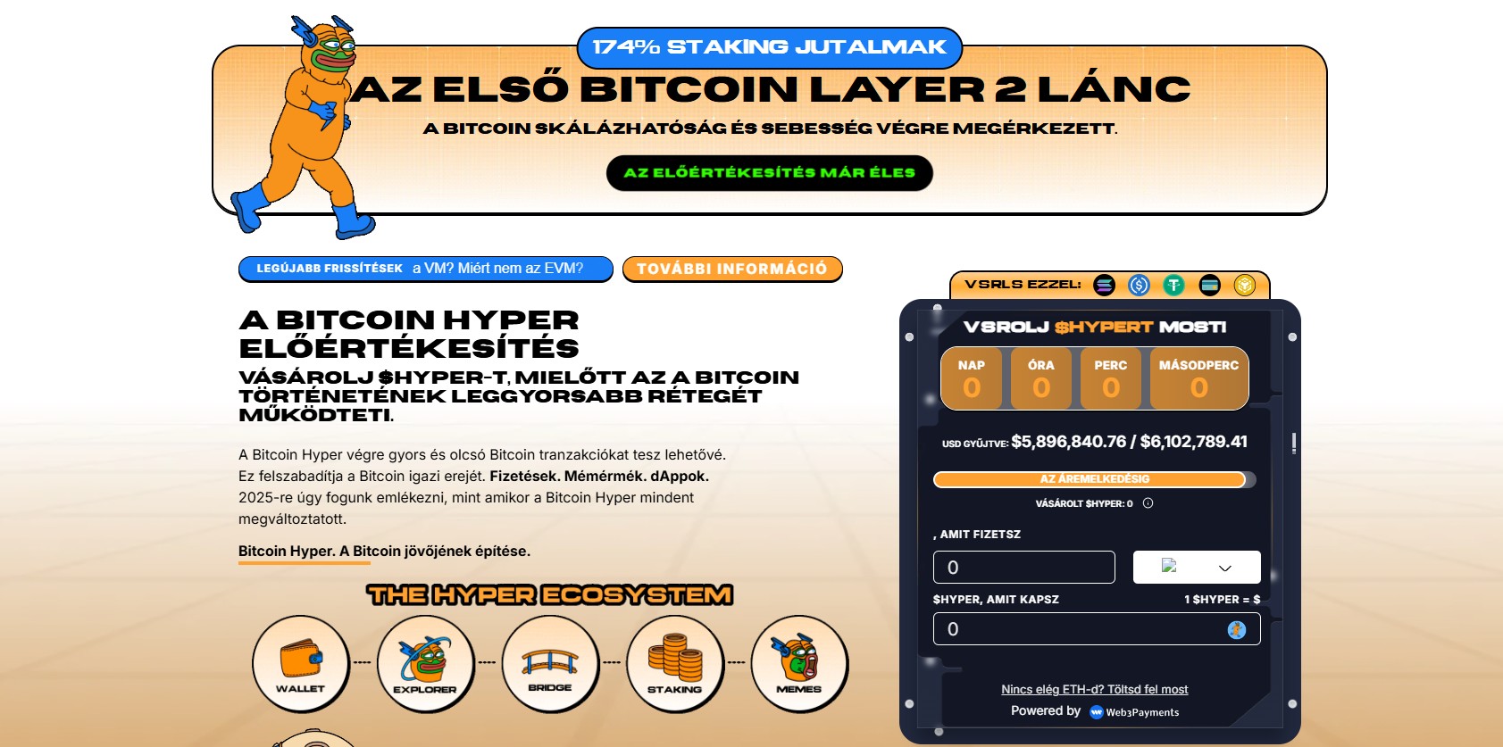 Bitcoin hyper előértékesítés