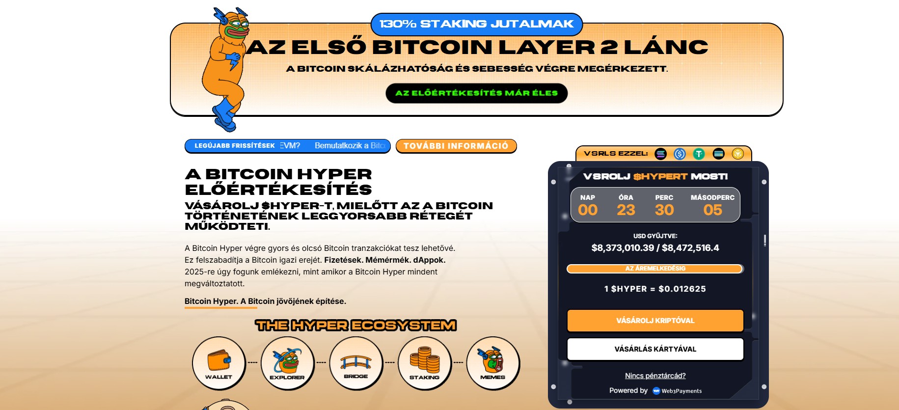 Bitcoin hyper előértékesítés